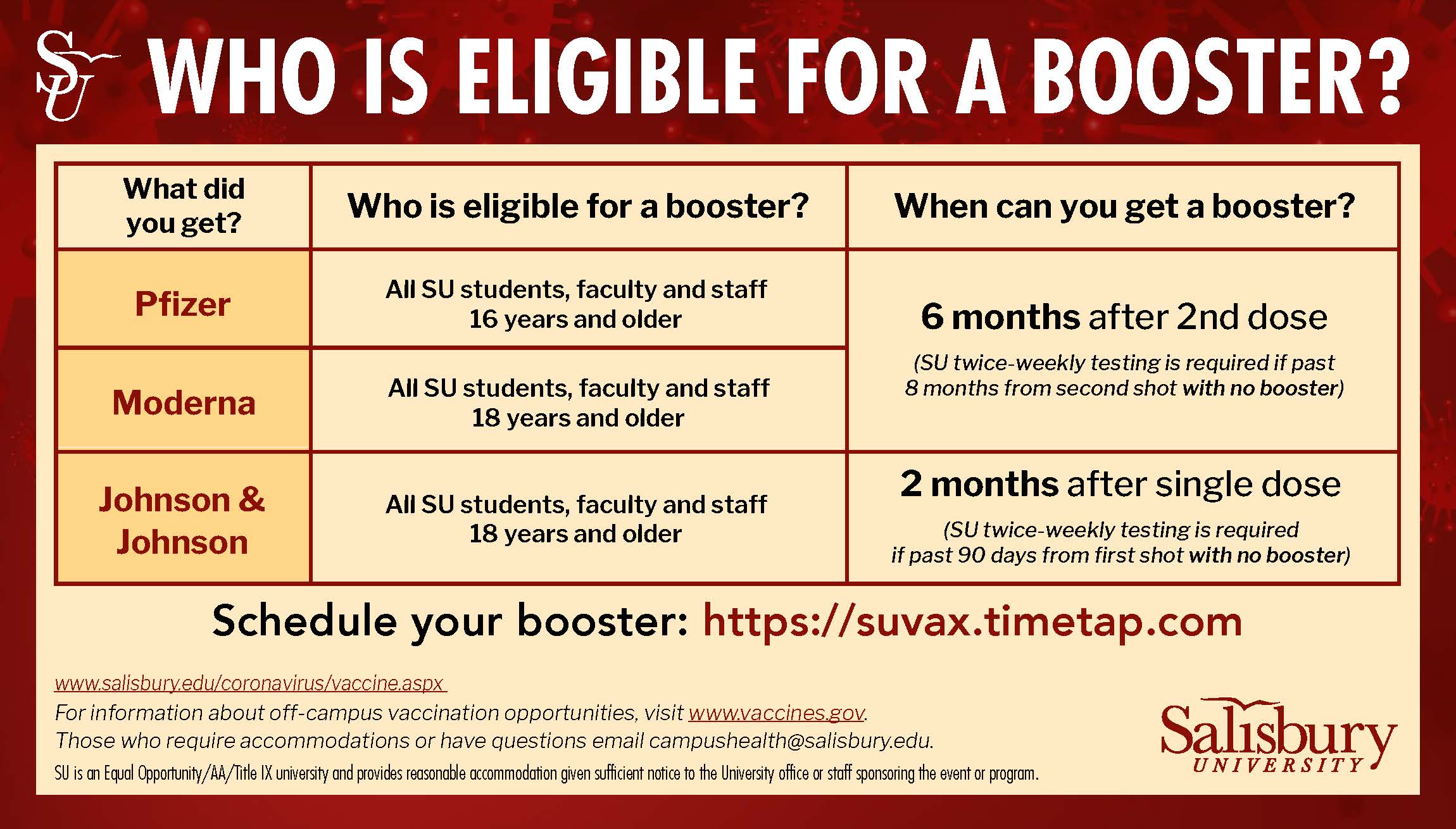 COVID-19 booster eligibility information