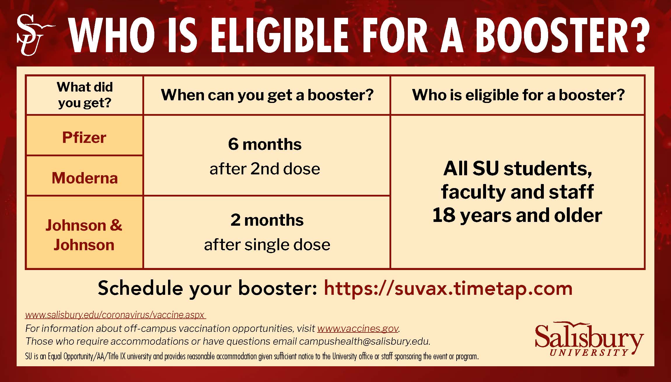 COVID-19 booster eligibility